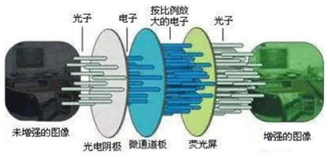 永乐电器官方网站