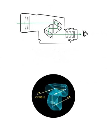 永乐电器官方网站