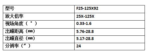 永乐电器官方网站