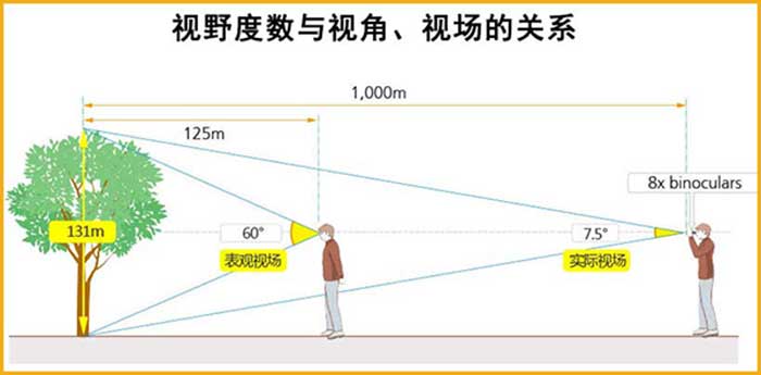 永乐电器官方网站